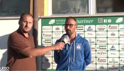 ViUaftV2FIs